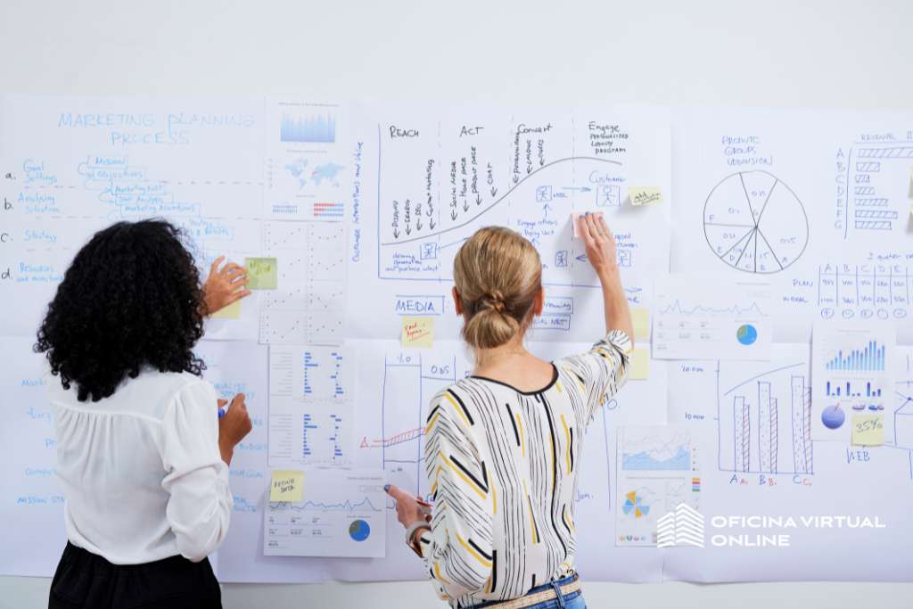 Plan de Negocios: crea tu empresa con una estrategia sólida desde el principio